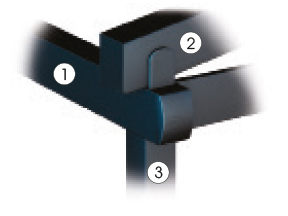 perfiles-principales